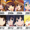 京アニ