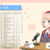 しぐれうい