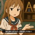 Vtuberまとめ部！のイメージキャラクター
